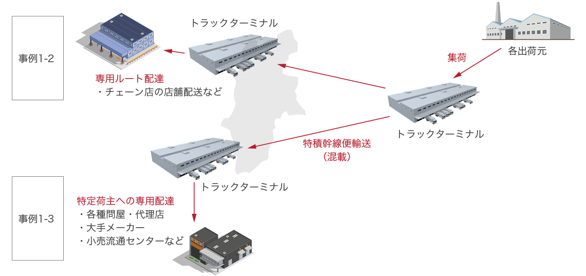 2204case1_3